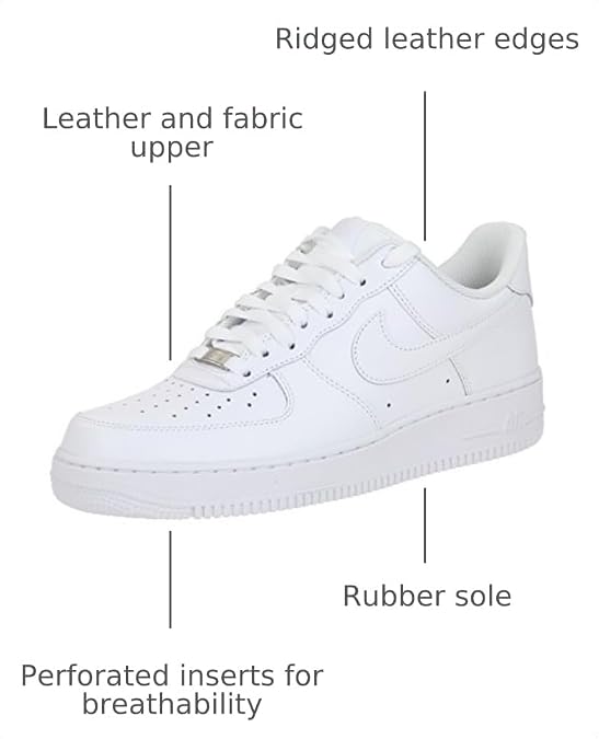 Nike Air Force 1 Low '07 – Classic White Sneaker